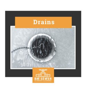 Clogged Drains around the Holidays are Frustrating